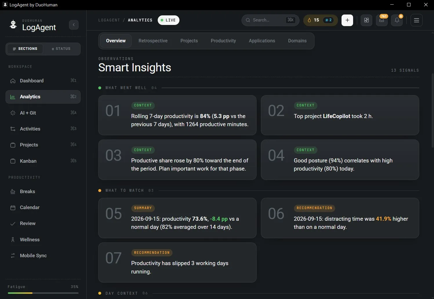Analytics: smart insights about the day